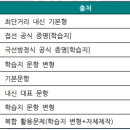 부산일과학고등학교 이미지