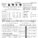 논산부창동성당 주보(제1511호) 2024년 7월 14일 이미지