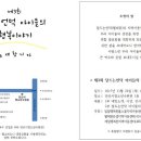 행복한홈스쿨지역아동센터 이미지