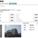 첨단3-5차호반리젠시빌 이미지