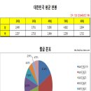 고니모터스