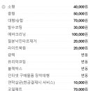위너스스팀세차