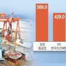 삼아슈퍼 이미지