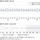 363 이미지