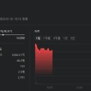 MDS출판