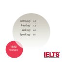 IELTS 조언｜IELTS Academic 6.5 (each 6.0) 졸업해요^^ 이미지