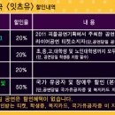 12월 앵콜공연! 러브<b>홀릭</b> <b>로맨틱</b> 코믹극＜잇츠유＞