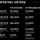 부동산거래소공인중개사사무소 이미지