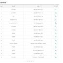 황금대박복권방 이미지