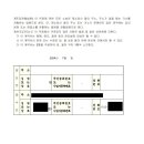 보배렌탈