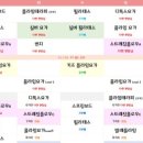 저녁)맨즈요가(남성) 이미지