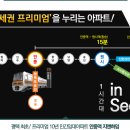 안중부자공인중개사사무소 이미지