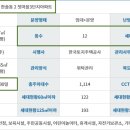 CU(세종첫마을점CU) 이미지