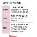 세일세일마트