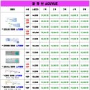 으뜸 플러스 수원 호매실점 이미지