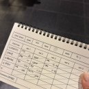대구 수성구 가성비 PT 스미스라이프 헬스장 다이어트 성공 후기