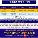 동선빌딩 이미지