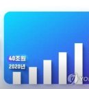 글로벌치과기공소 이미지