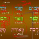 원어성경 히브리어 필수문법 강좌 63-1 이미지