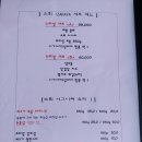 도참치 이미지