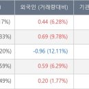 (주)한솔케미칼 이미지