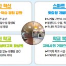 그린스마트시스템 - 창원시 마산합포구 해안대로 15 | 그린스마트시스템