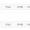 아이비 바이오 코리아(주)