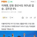 이재명, 강원 경선서도 90%로 압승…김두관 8% 이미지