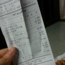 도미노피자월계점 네이버블로그