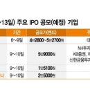 에이치케이이노엔(주) 이미지