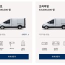 서김해상용서비스 이미지