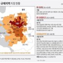 노원역부동산공인중개사사무소 이미지