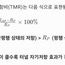 터널 자기저항 효과 이미지