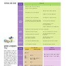 알파서점 이미지