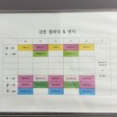 강릉플라잉요가&번지
