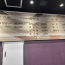 통통장어 이미지