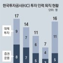 국민인력 이미지