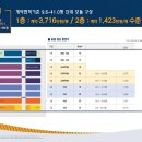 센트모텔 이미지