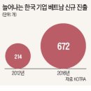 제이피세무회계 이미지