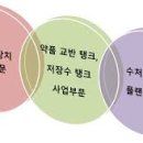 (주)태창산업 이미지