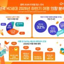 테마고속여행 - 관악구 봉천로17길 59 | 테마고속여행