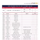 치동고등학교 이미지