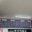 중화요리일미향