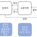 에어스쿨 이미지