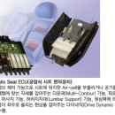 (주)비전오토모티브 서비스 이미지