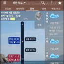 뉴나드리