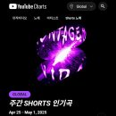 503사진 전시회 이미지