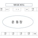 제21회 총동체육대회 이미지