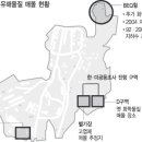 극동지하수