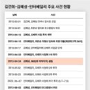 인터게이트 이미지